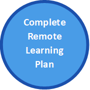 Complete Remote Learning Plan